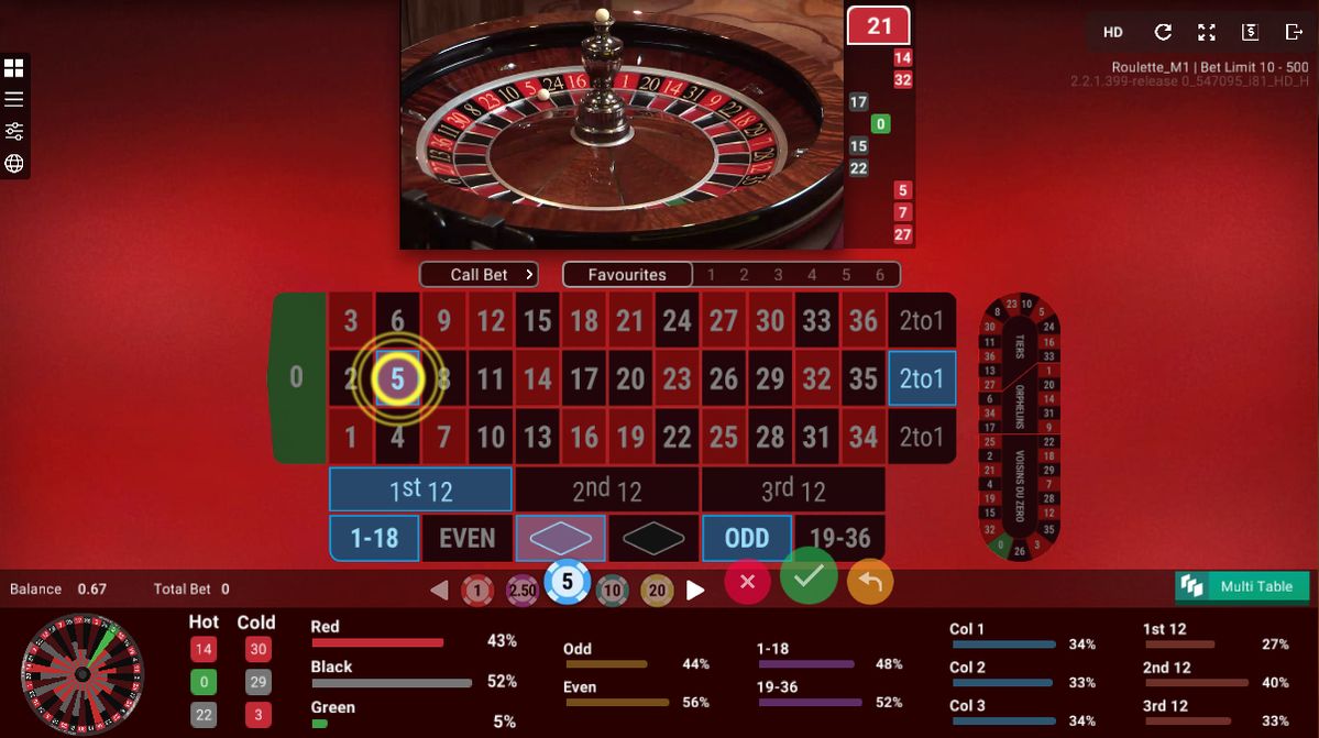 Zynga Support میں پاکستان کے کھلاڑیوں کے لیے ٹاپ گیمز